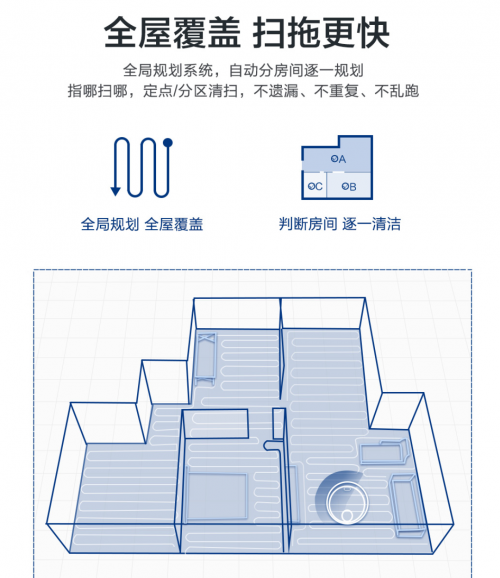 掃地機(jī)器人